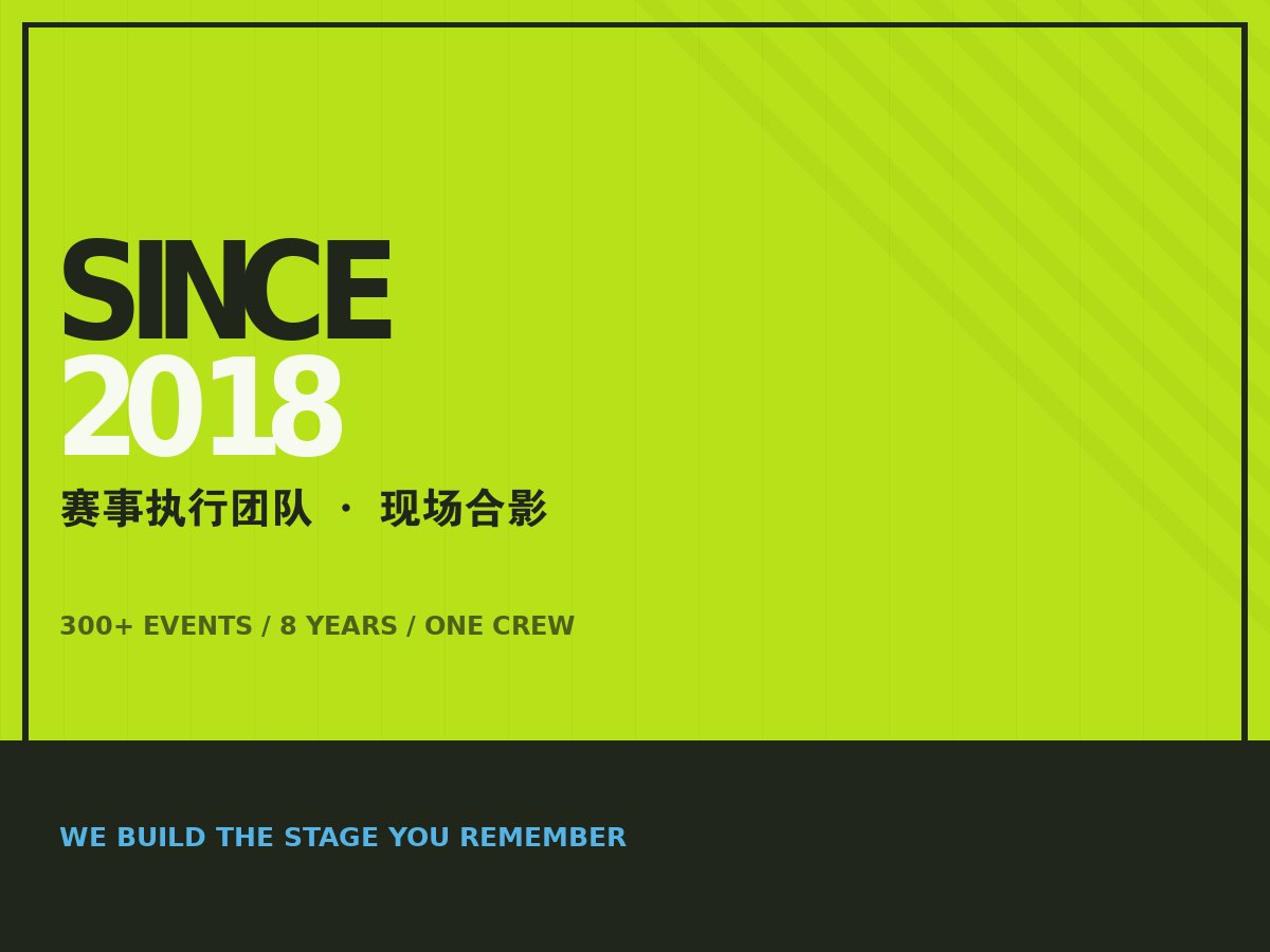 星空在线手机版（大中国区） - 团队在赛事现场执行工作